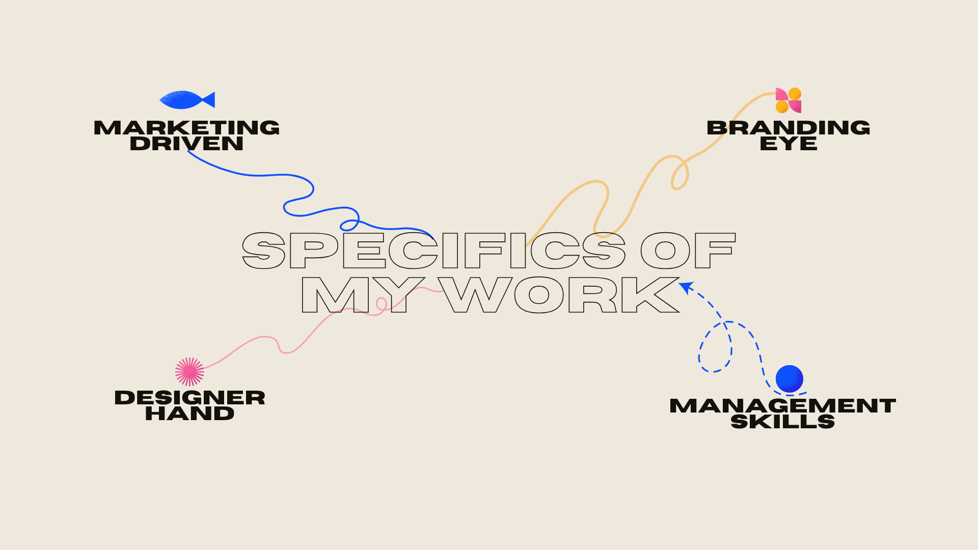 Slide 18